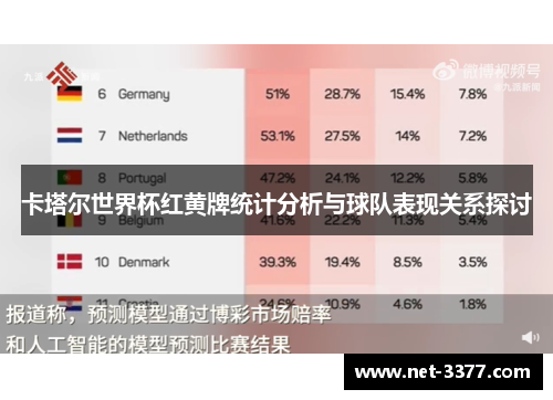 卡塔尔世界杯红黄牌统计分析与球队表现关系探讨 卡塔尔世界杯红黄牌统计分析与球队表现关系探讨