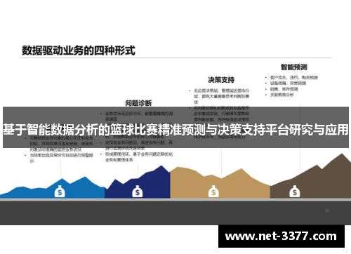 基于智能数据分析的篮球比赛精准预测与决策支持平台研究与应用 基于智能数据分析的篮球比赛精准预测与决策支持平台研究与应用