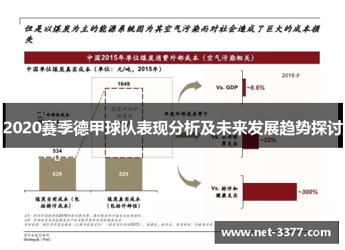 2020赛季德甲球队表现分析及未来发展趋势探讨 2020赛季德甲球队表现分析及未来发展趋势探讨