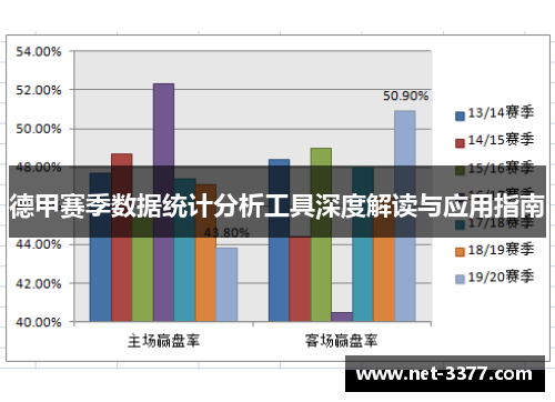 德甲赛季数据统计分析工具深度解读与应用指南 德甲赛季数据统计分析工具深度解读与应用指南