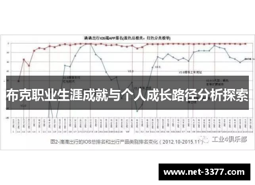 布克职业生涯成就与个人成长路径分析探索 布克职业生涯成就与个人成长路径分析探索