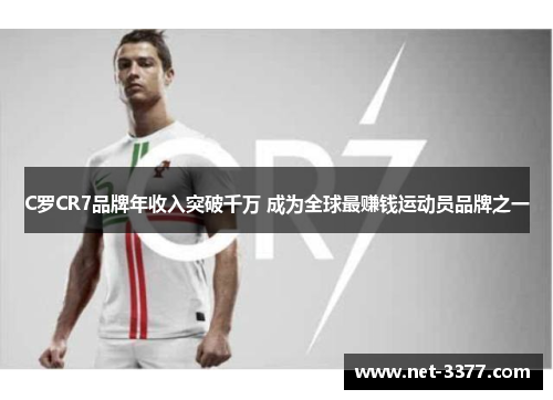 C罗CR7品牌年收入突破千万 成为全球最赚钱运动员品牌之一 C罗CR7品牌年收入突破千万 成为全球最赚钱运动员品牌之一