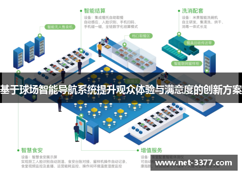 基于球场智能导航系统提升观众体验与满意度的创新方案