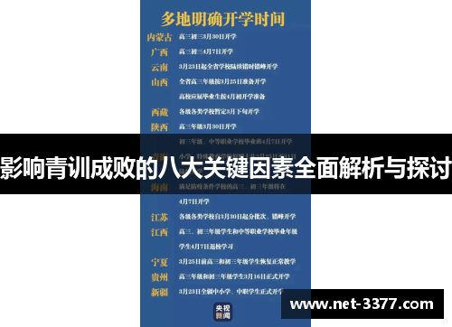 影响青训成败的八大关键因素全面解析与探讨 影响青训成败的八大关键因素全面解析与探讨