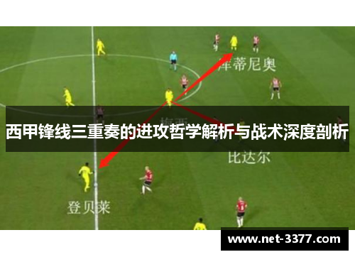 西甲锋线三重奏的进攻哲学解析与战术深度剖析 西甲锋线三重奏的进攻哲学解析与战术深度剖析