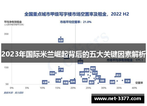 2023年国际米兰崛起背后的五大关键因素解析 2023年国际米兰崛起背后的五大关键因素解析