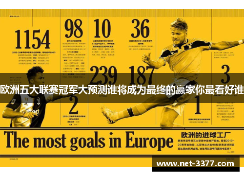 欧洲五大联赛冠军大预测谁将成为最终的赢家你最看好谁
