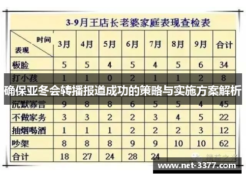 确保亚冬会转播报道成功的策略与实施方案解析