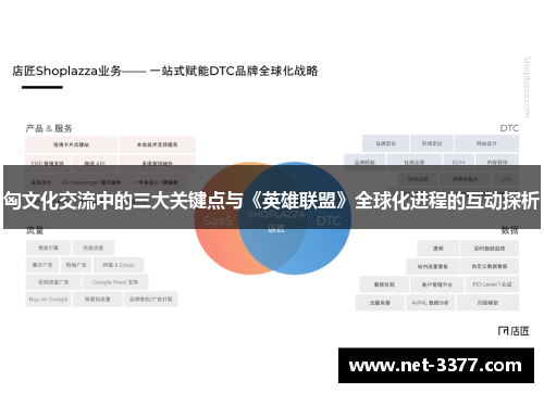 匈文化交流中的三大关键点与《英雄联盟》全球化进程的互动探析
