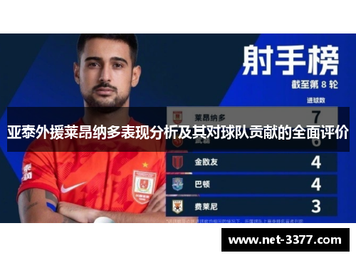 亚泰外援莱昂纳多表现分析及其对球队贡献的全面评价