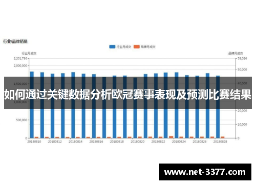 如何通过关键数据分析欧冠赛事表现及预测比赛结果