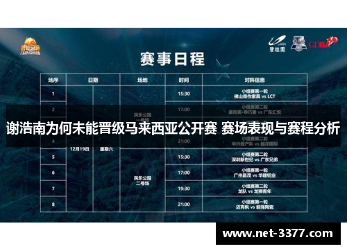 谢浩南为何未能晋级马来西亚公开赛 赛场表现与赛程分析
