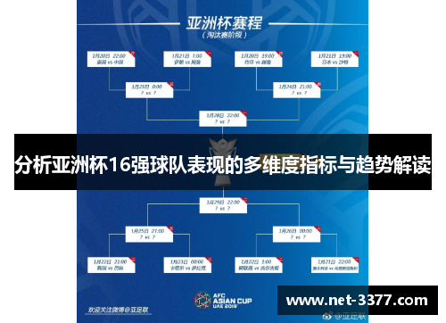 分析亚洲杯16强球队表现的多维度指标与趋势解读