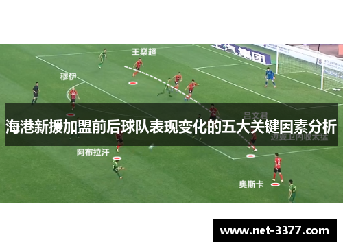 海港新援加盟前后球队表现变化的五大关键因素分析