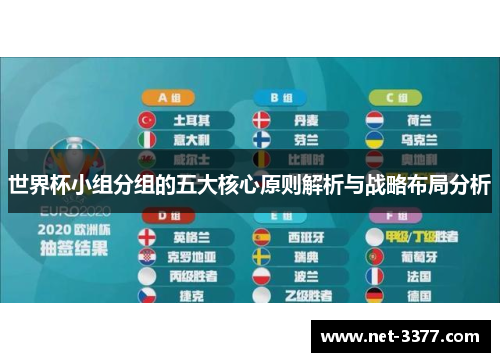世界杯小组分组的五大核心原则解析与战略布局分析
