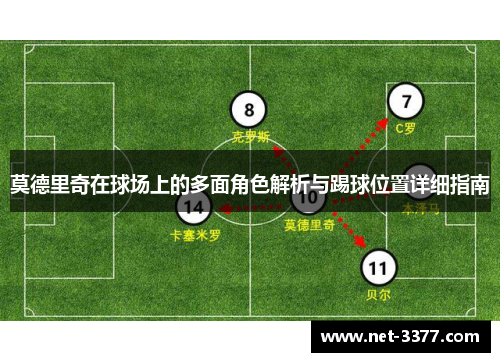 莫德里奇在球场上的多面角色解析与踢球位置详细指南