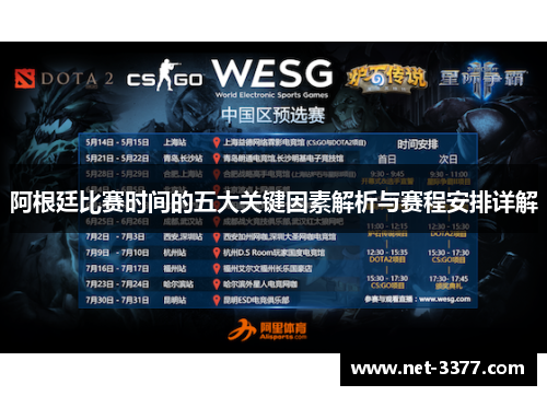 阿根廷比赛时间的五大关键因素解析与赛程安排详解