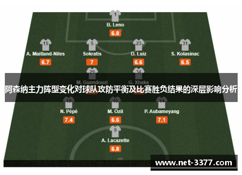 阿森纳主力阵型变化对球队攻防平衡及比赛胜负结果的深层影响分析