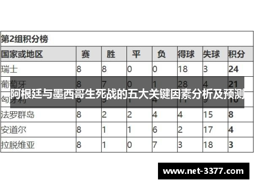 阿根廷与墨西哥生死战的五大关键因素分析及预测 阿根廷与墨西哥生死战的五大关键因素分析及预测