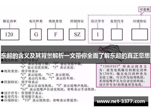 东超的含义及其背景解析一文带你全面了解东超的真正意思 东超的含义及其背景解析一文带你全面了解东超的真正意思