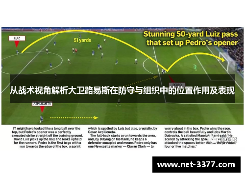 从战术视角解析大卫路易斯在防守与组织中的位置作用及表现