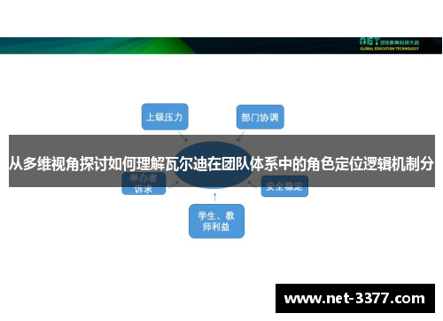 从多维视角探讨如何理解瓦尔迪在团队体系中的角色定位逻辑机制分