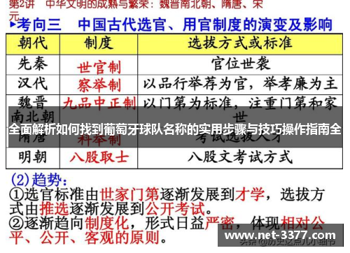 全面解析如何找到葡萄牙球队名称的实用步骤与技巧操作指南全 全面解析如何找到葡萄牙球队名称的实用步骤与技巧操作指南全