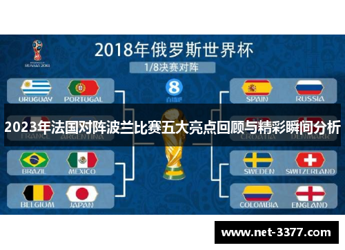 2023年法国对阵波兰比赛五大亮点回顾与精彩瞬间分析 2023年法国对阵波兰比赛五大亮点回顾与精彩瞬间分析