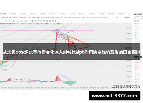 从坎贝尔多场比赛位置变化深入剖析其战术作用演变趋势及影响因素探讨