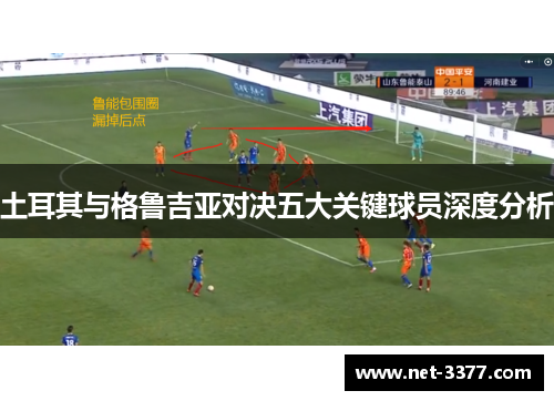 土耳其与格鲁吉亚对决五大关键球员深度分析