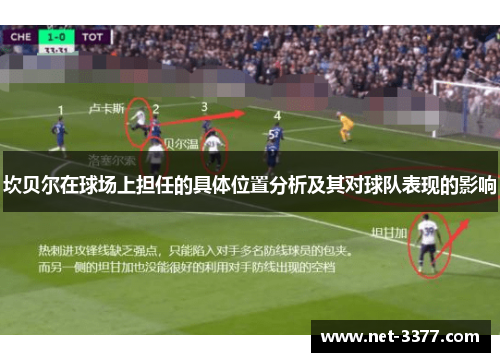 坎贝尔在球场上担任的具体位置分析及其对球队表现的影响