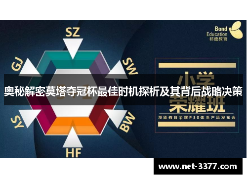 奥秘解密莫塔夺冠杯最佳时机探析及其背后战略决策 奥秘解密莫塔夺冠杯最佳时机探析及其背后战略决策