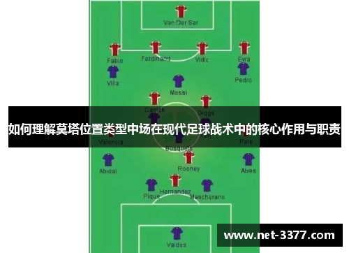 如何理解莫塔位置类型中场在现代足球战术中的核心作用与职责 如何理解莫塔位置类型中场在现代足球战术中的核心作用与职责