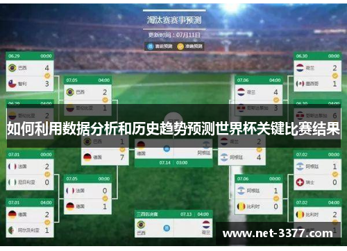 如何利用数据分析和历史趋势预测世界杯关键比赛结果 如何利用数据分析和历史趋势预测世界杯关键比赛结果