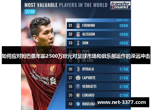 如何应对姆巴佩年薪2500万欧元对足球市场和俱乐部运作的深远冲击 如何应对姆巴佩年薪2500万欧元对足球市场和俱乐部运作的深远冲击