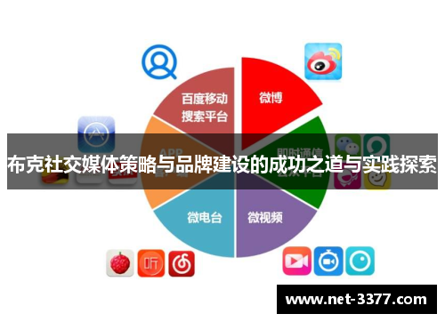 布克社交媒体策略与品牌建设的成功之道与实践探索