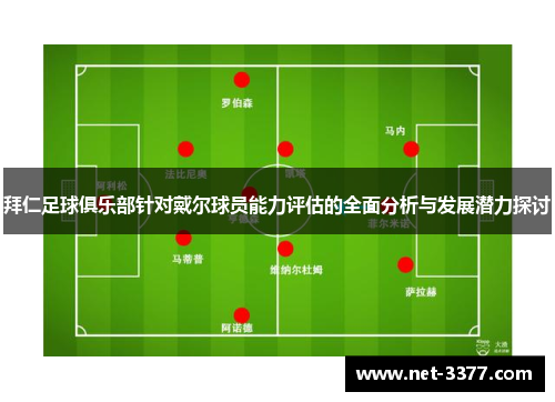 拜仁足球俱乐部针对戴尔球员能力评估的全面分析与发展潜力探讨
